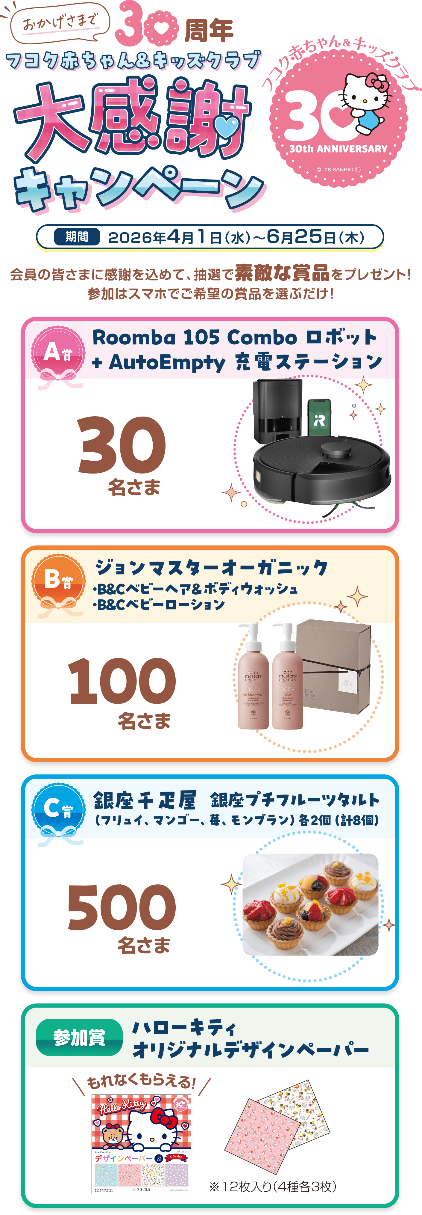 キャンペーン詳細